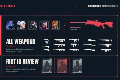 VALORANT patch 1.09