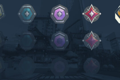VALORANT ranked changes ACT 3