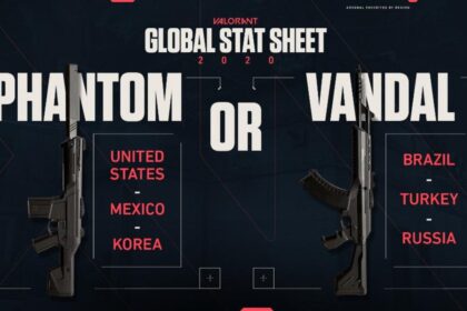 Phantom vs Vandal VALORANT