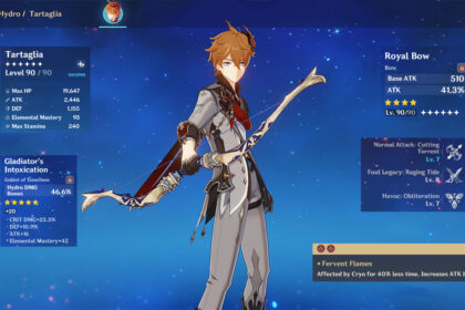 Genshin Impact: DPS source