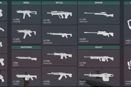VALORANT weapon price changes