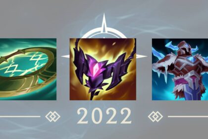 Legendary items 2022 preseason