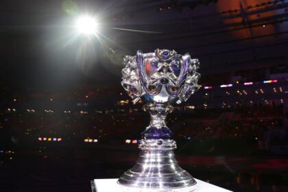 Worlds 2021