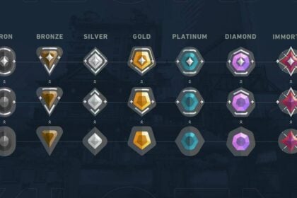 valorant rank up iron to bronze