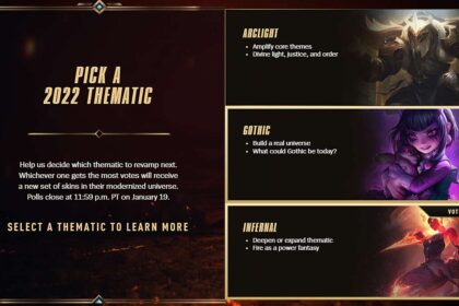 Pick a 2022 Thematic