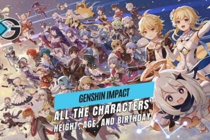 Genshin Impact: All the Characters’ Birthday