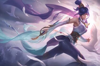 Best 1v1 Champions in League of Legends