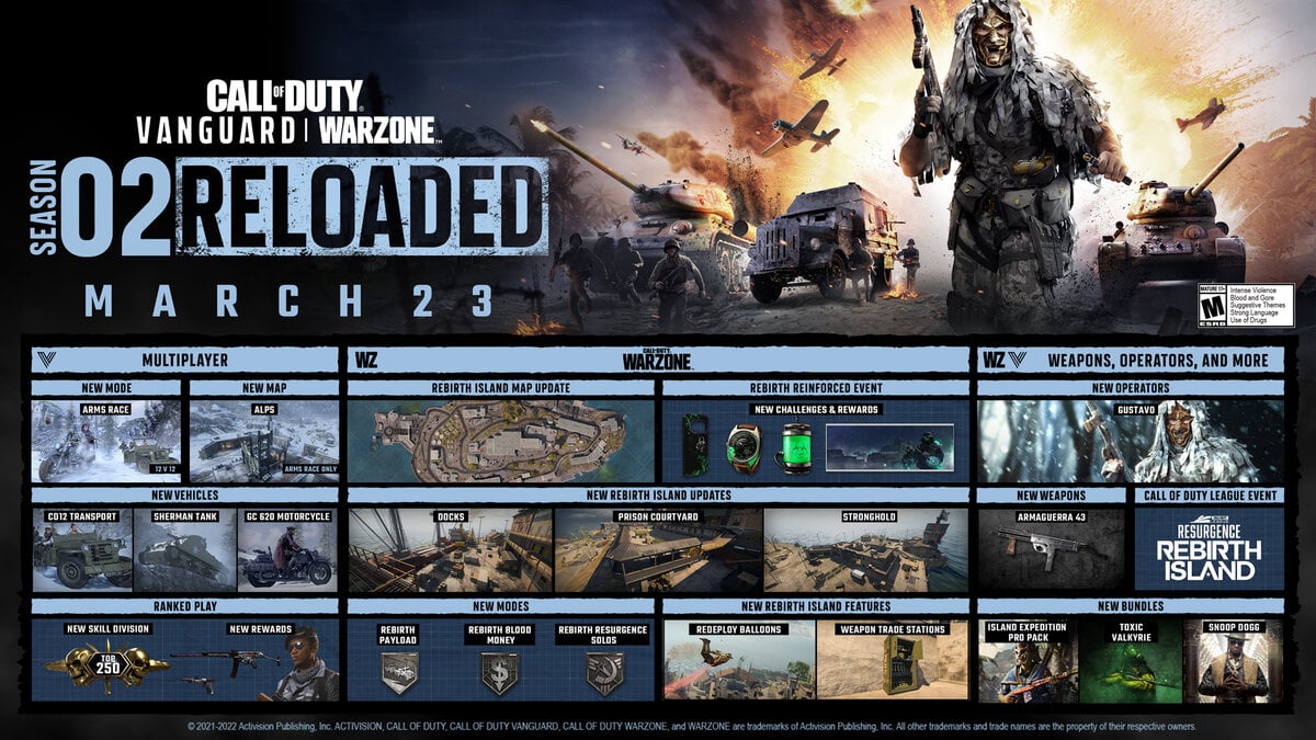 Call of Duty: Warzone Season 2 Reloaded Patch Notes: Map Changes, New ...