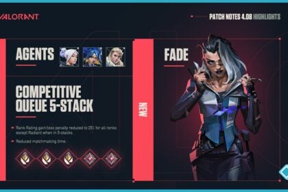 Patch Notes 4.08 VALORANT