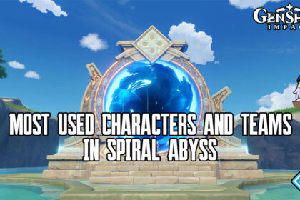 Most Used Teams and Characters Spiral Genshin