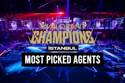 Most Picked Agents in VCT 2022