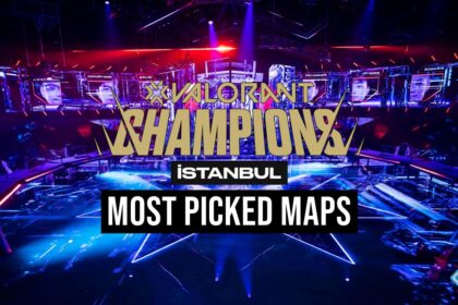 Most Picked Maps in VALORANT Champions 2022