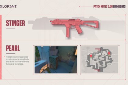 VALORANT Patch Notes 5.06