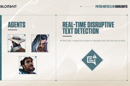 VALORANT Patch Notes 5.10