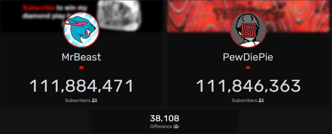 mrbeast-surpasses-pewdiepie-in-subscriber-count-taking-the-number-1