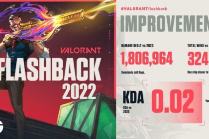 VALORANT Flashback 2022