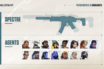 VALORANT Patch Notes 5.12