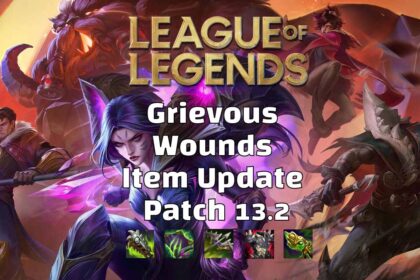 Grievous Wounds Items