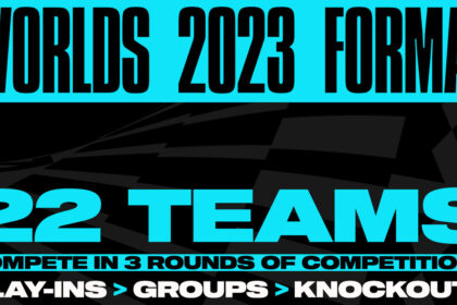 Worlds 2023 Format Location
