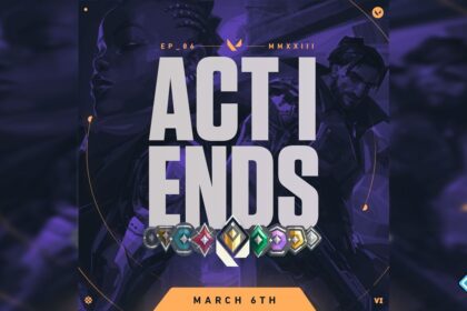 VALORANT Episode 6 Act 1 Ending Time