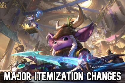 itemization changes