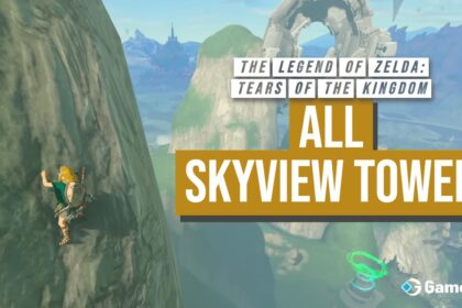 All Skyview Tower Map Location - The Legend of Zelda: Tears of the Kingdom