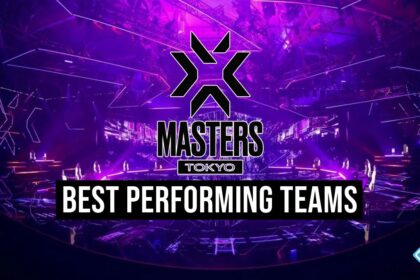 Best Performing Teams in VCT 2023 Masters Tokyo