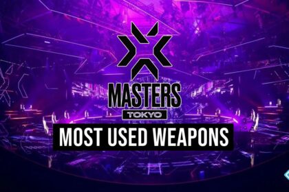 Most Used Weapons in VCT 2023 Masters Tokyo
