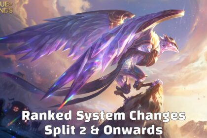 Ranked System Split 2