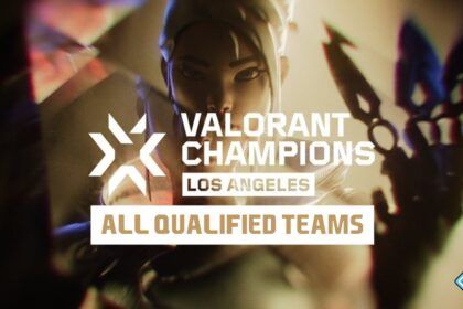All Qualified Teams for VCT 2023 Champions
