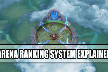 Arena 2v2v2v2 Ranks Explained