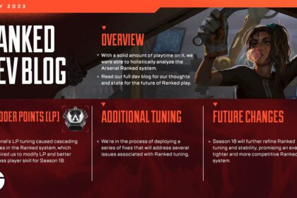 Rank Changes Season 18 official