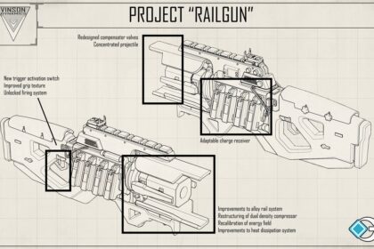 Apex Legends: Charge Rifle to Undergo Rework in Season 18 Named "Project Railgun"