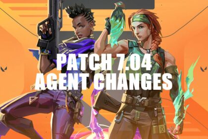 11 Agents will Undergo Nerfs and Buffs in VALORANT 7.04 Patch