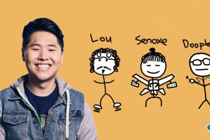 Disguised Toast (DSG) Apex Legends Team