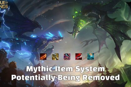 Mythic Item Season Preseason 2024