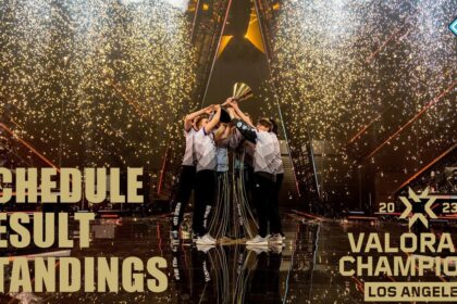 VALORANT Champions 2023 Schedule, Result, & Standings
