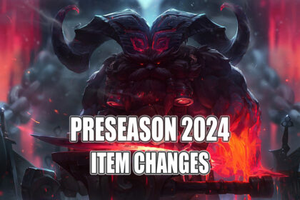 Item Changes