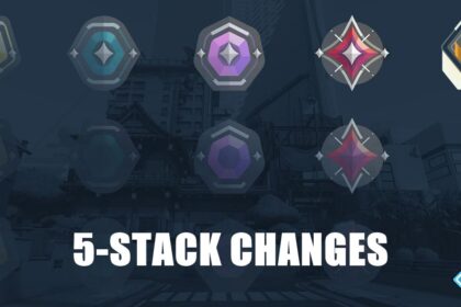 VALORANT's New Update Won't Allow Ascendant or Above Players to Queue with Below Platinum Players