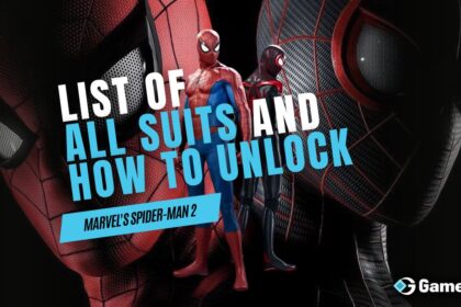 All Suits in Spider-Man 2