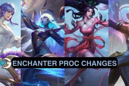 Riot Changes Enchanter Proc Damage and adjusts its credit to the source in LoL patch 13.21