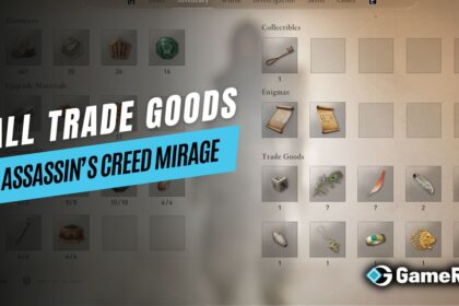 All Trade Goods in Assassin's Creed Mirage
