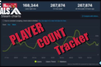 the-finals-player-count
