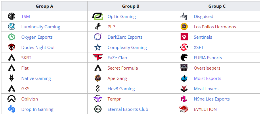 ALGS Year 4 North America Groups