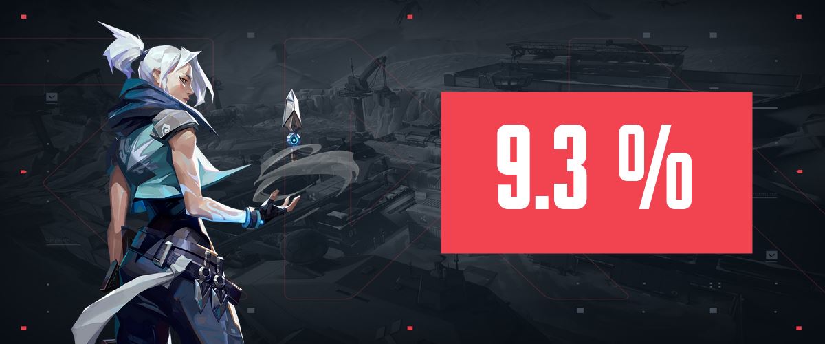 jett pick rate