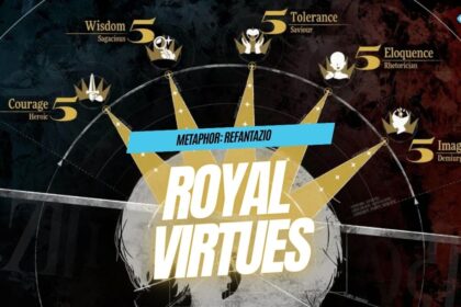 Metaphor ReFantazio-All Royal Virtues