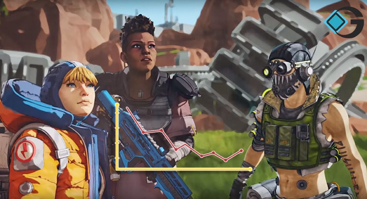 Apex Legends Cinematic View Drop