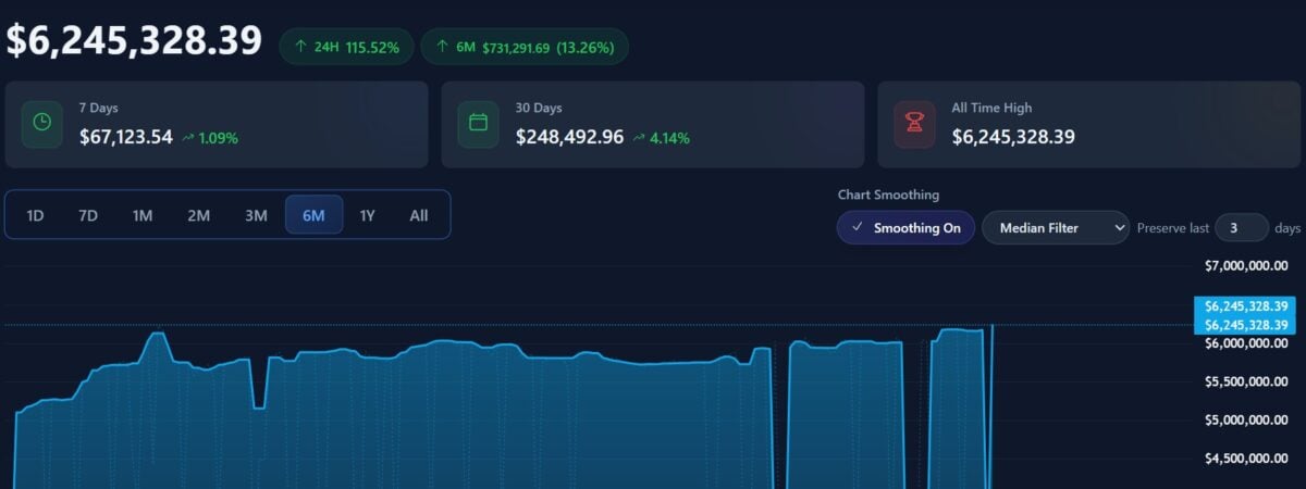 CS2 skins market cap