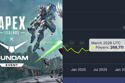 Apex Gundam Event playercount