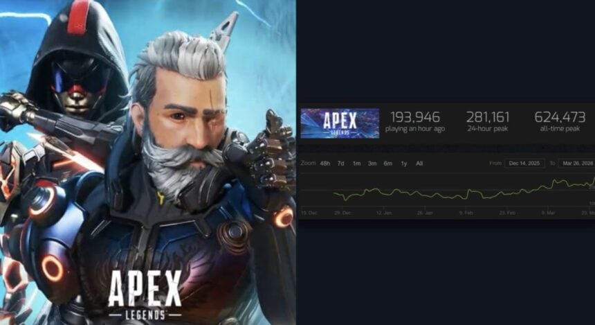 Apex player count